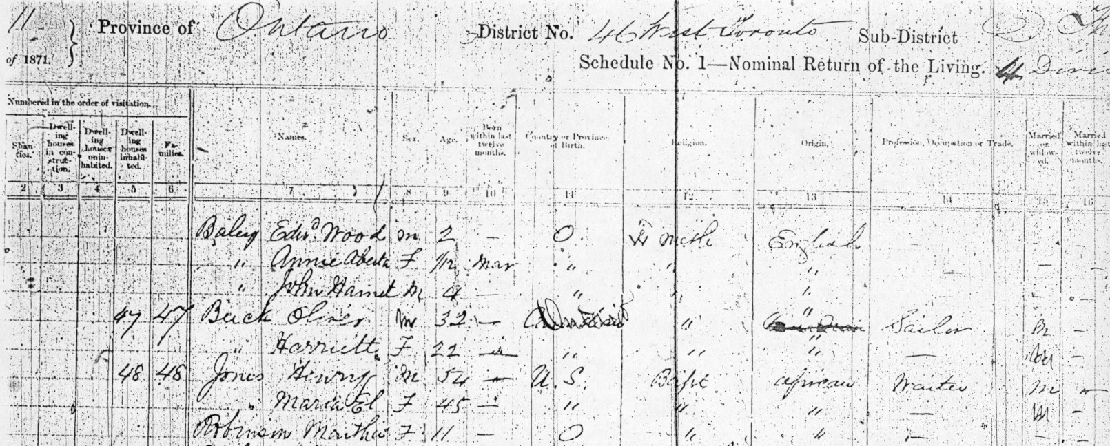1871 Ontario Census record for Oliver Butts Buck