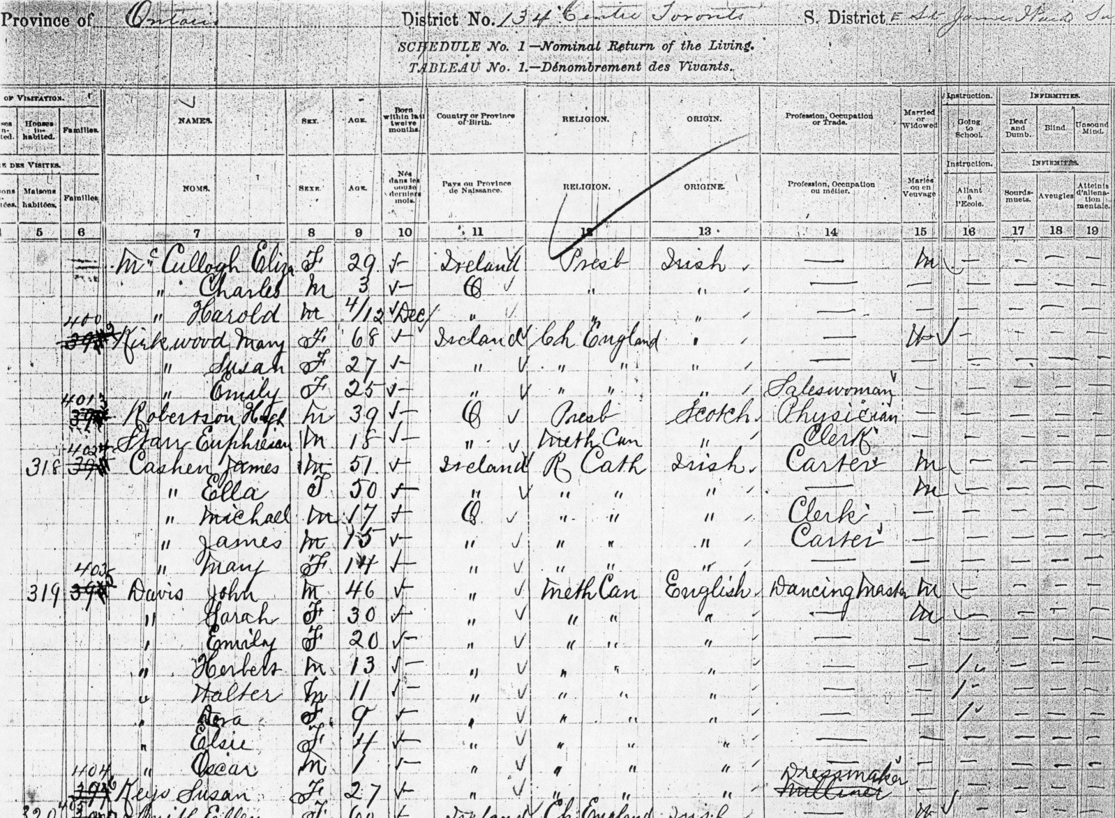 1881 Ontario Census record for John Freeman Davis