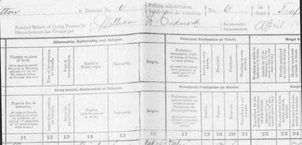 1901 Ontario Census record for John W. Ingledew - header 3