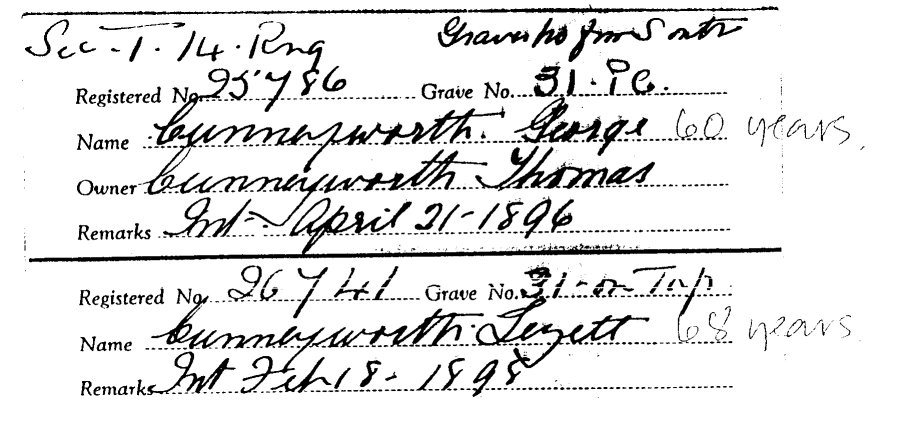 Photocopy of Necropolis grave registration for Lizette Cunneyworth
