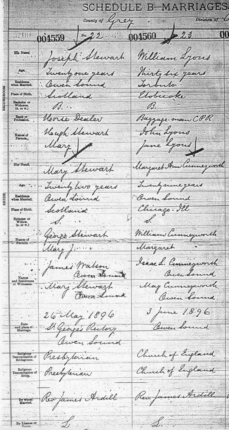 marriage registration for Margaret Ann Cunneyworth 
and William Lyons